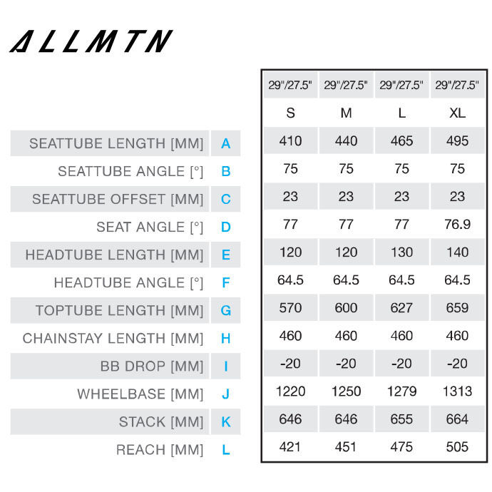 Haibike AllMtn 2, Advanced Offroad AllMtn MTB Fully 29/27.5, 720 Wh, Rh. 41