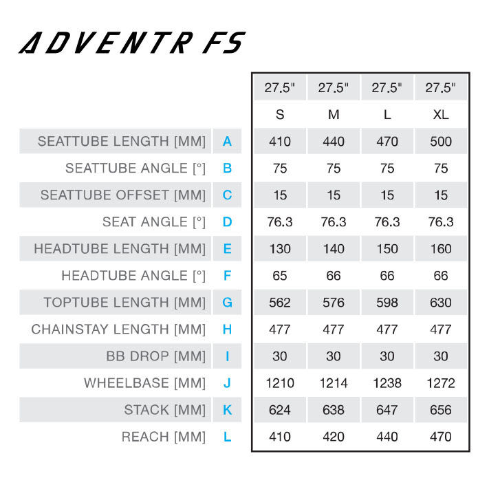 Haibike Adventr FS 9, Advanced Offroad AllMtn MTB Fully 27.5, 625 Wh, Rh. 44