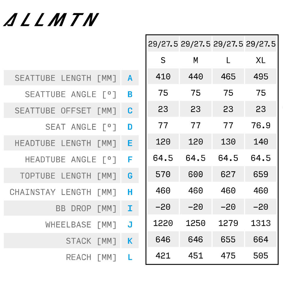 Haibike ALLMTN 3, Advanced Offroad AllMtn MTB Fully 29/27.5, 720 Wh, Rh. 44 silver surf/white - gloss