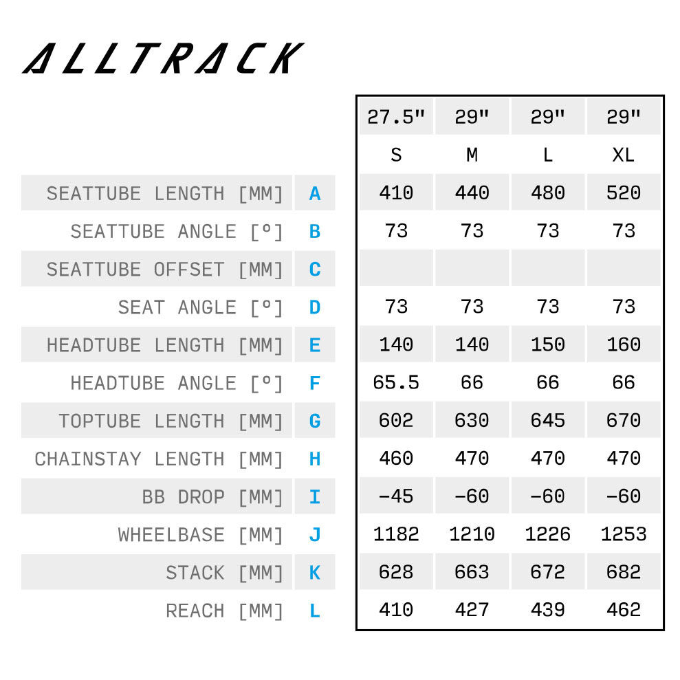 Haibike AllTrack 11 29, Sport HardTail ALLTRACK MTB Hardtail 29, 750 Wh, Rh. 48