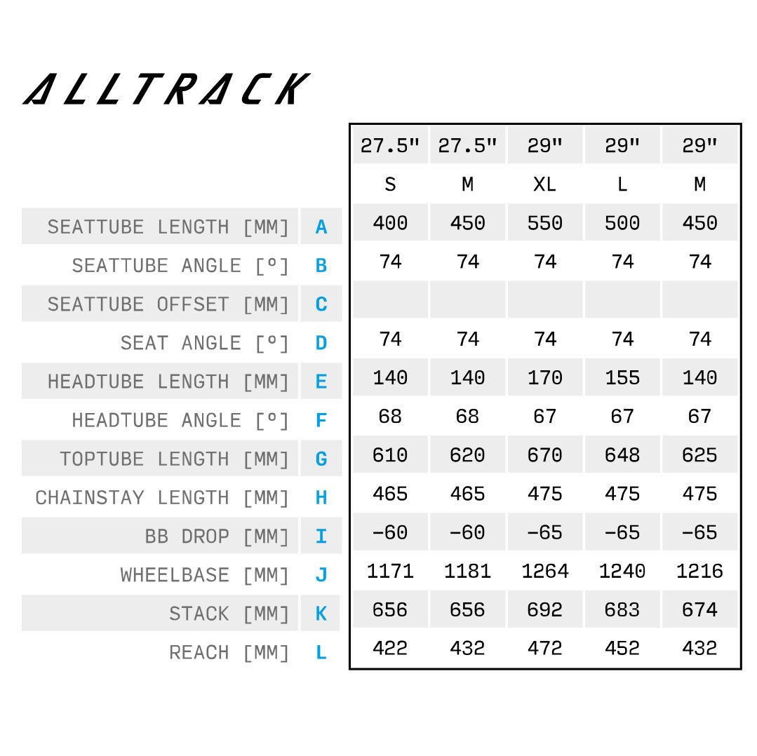 Haibike AllTrack 7 29, Sport HardTail ALLTRACK High 29, 720 Wh, Rh. 50